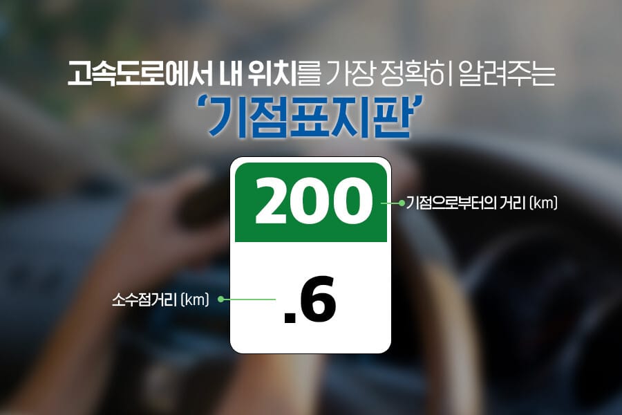 고속도로 기점표지판을 읽는방법을 설명하는 이미지