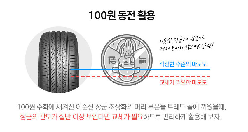 다나와-타이어마모확인법